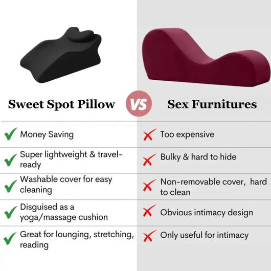 Velux Sweet Spot Pillow
