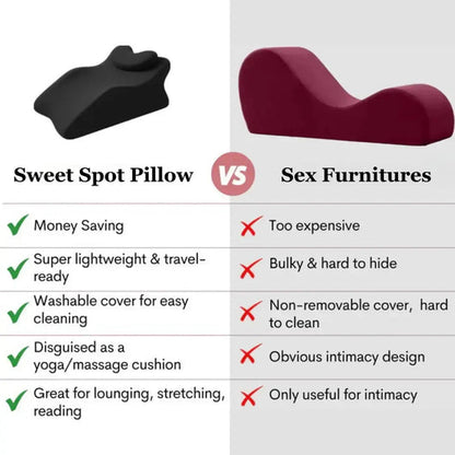 Velux Sweet Spot Pillow